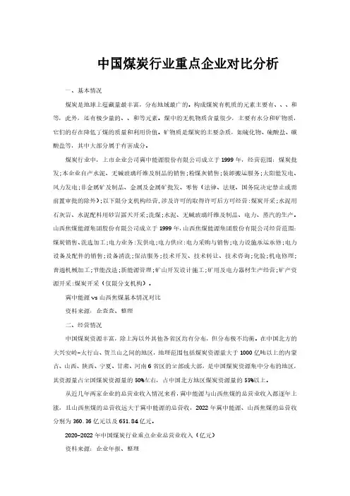 中国煤炭行业重点企业对比分析