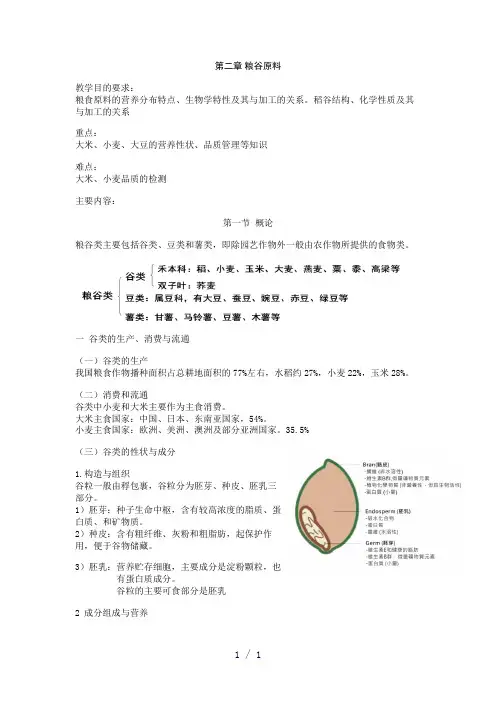 粮谷原料word版