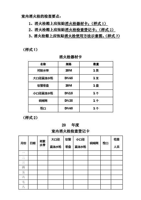 消火栓每月一次的检查记录卡
