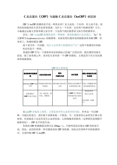 C反应蛋白(CRP)与超敏C反应蛋白(hsCRP)的区别