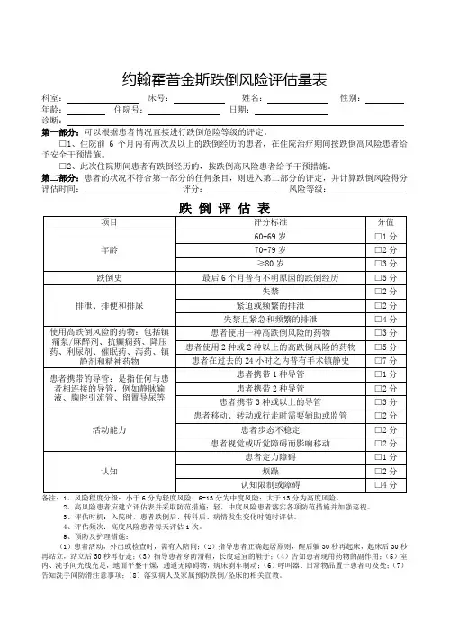 约翰霍普金斯跌倒风险评估量表