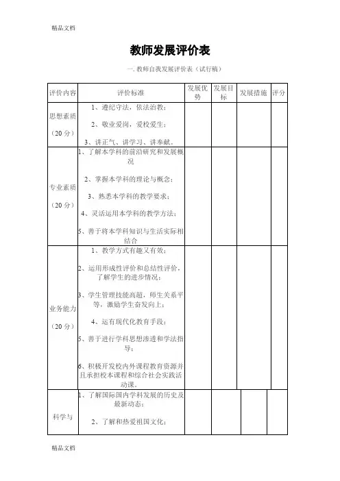 最新教师发展评价表