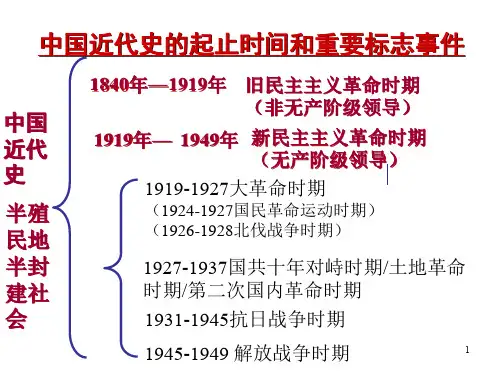 10鸦片战争-复习课程