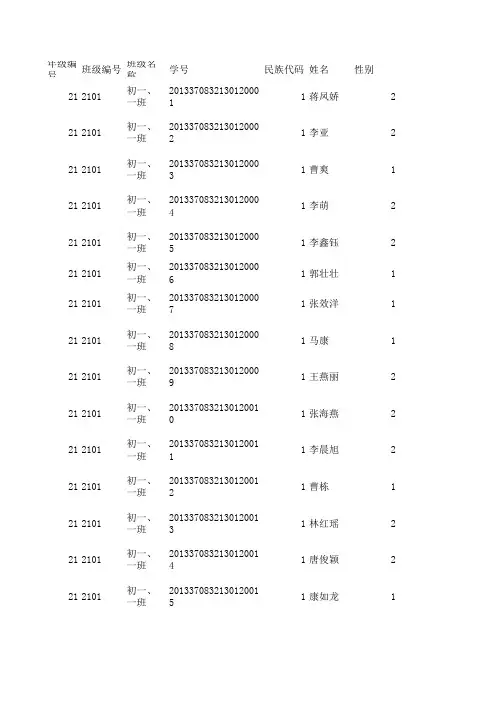梁山县馆驿镇第一初级中学体测模版1