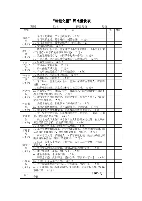 “班级之星”评比量化表