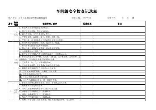 车间级常安全检查表每月一次