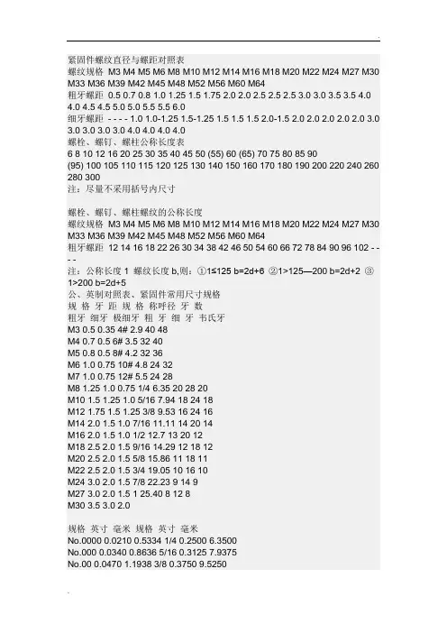 螺栓粗扣和细扣尺寸表