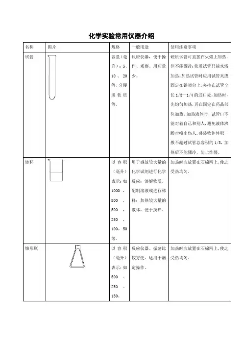 化学实验常用仪器介绍
