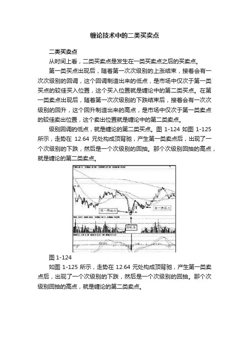 缠论技术中的二类买卖点