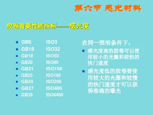 摄影基础课程感光材料(共10张PPT)