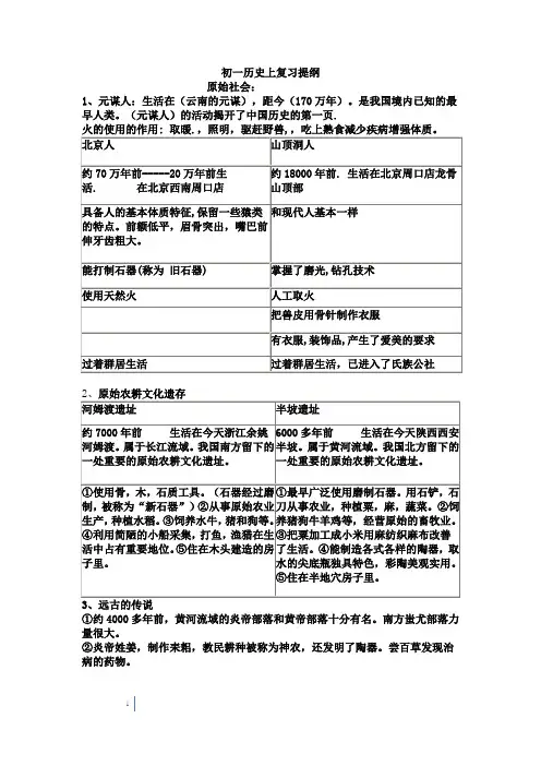 人教版七年级历史上册复习提纲(全套)