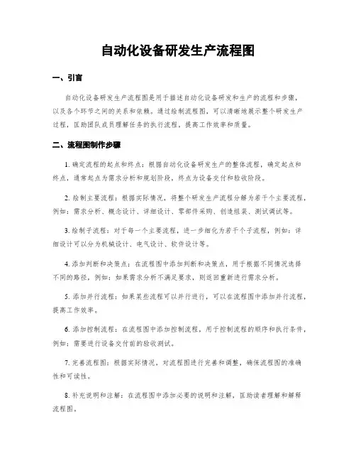 自动化设备研发生产流程图