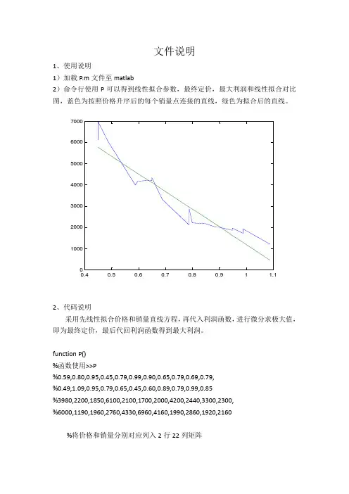 最小二乘法matlab程序