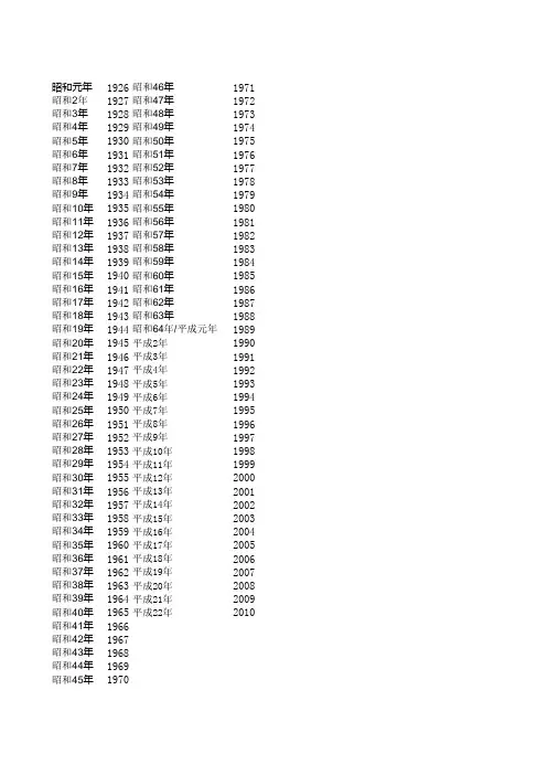 日本昭和平成与西历对照