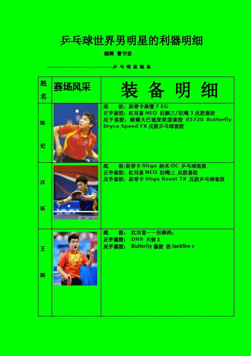 乒乓球世界男明星的利器明细