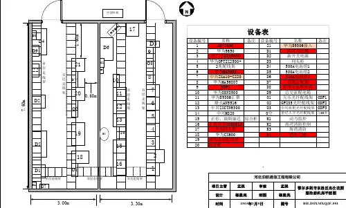 机房平面图