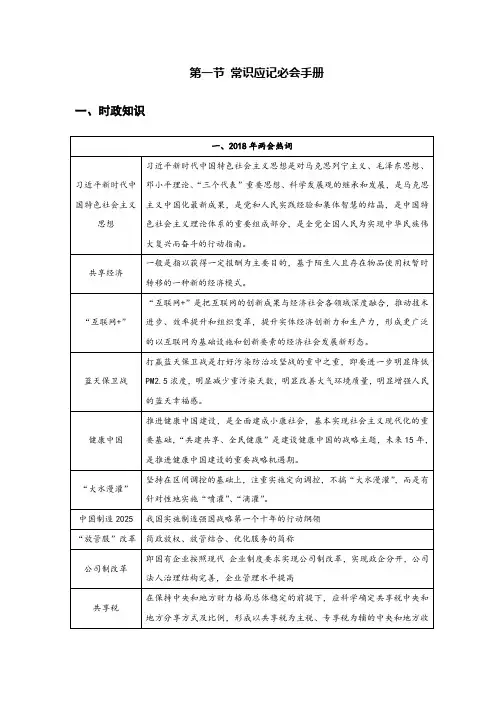 2019国家公务员常识备考