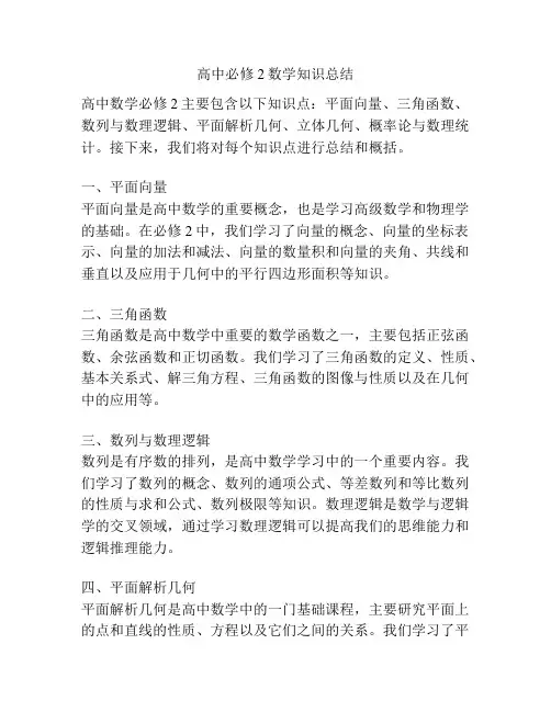 高中必修2数学知识总结