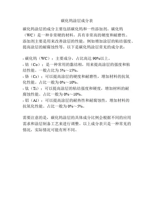 碳化钨涂层成分表