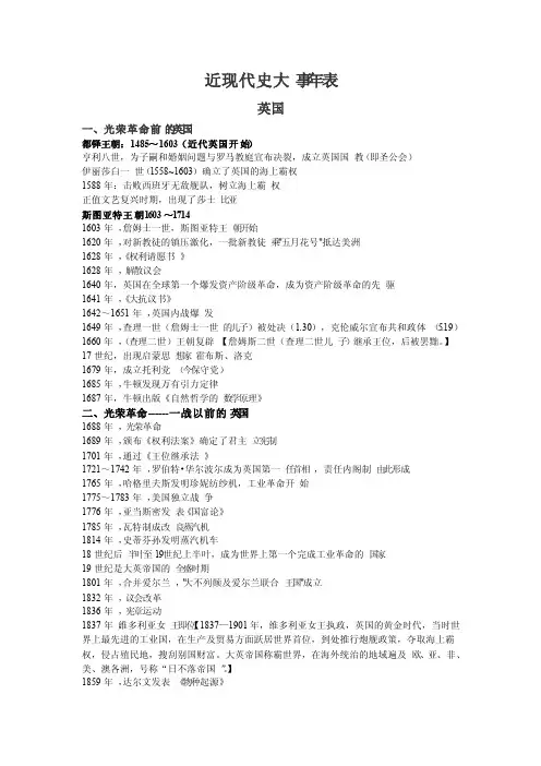 近现代史大事年表（英美法德俄日国别大事年表）