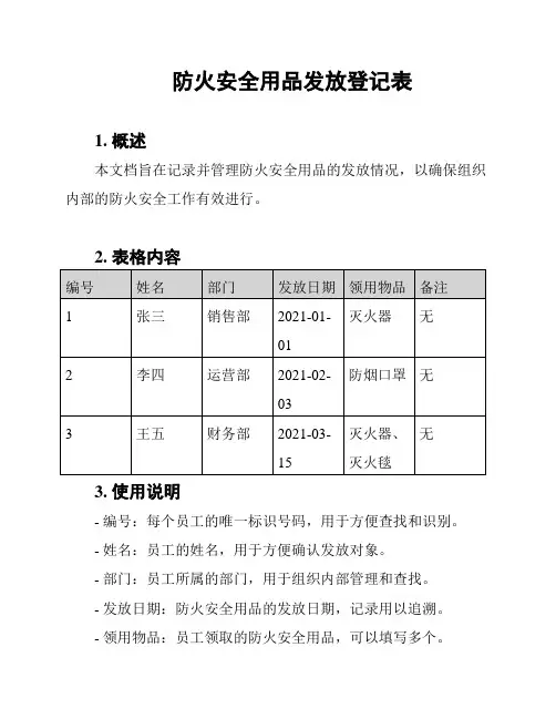 防火安全用品发放登记表