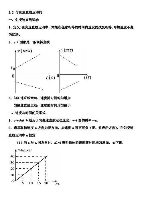 匀变速直线运动总结
