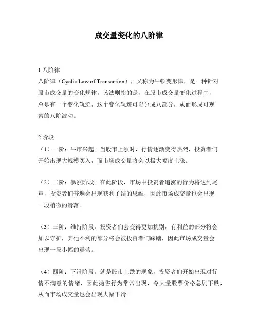 成交量变化的八阶律
