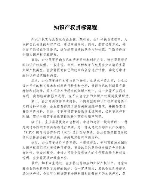 知识产权贯标流程