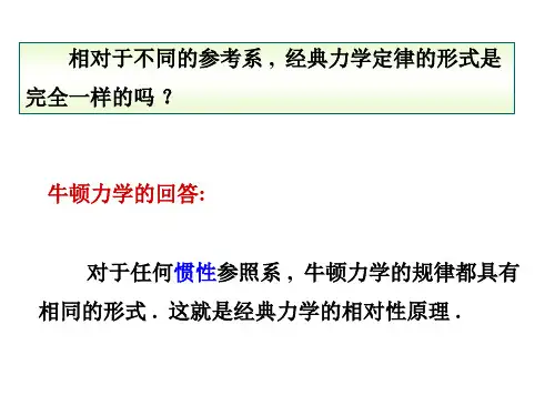 惯性力