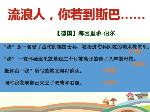 流浪人你若到斯巴……  市赛获奖-完整版课件