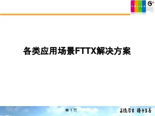 各类应用场景FTTX解决方案