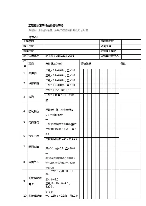 工程验收套表钢结构验收表格