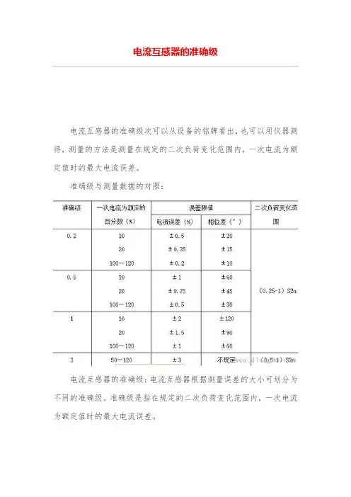 电流互感器准确级