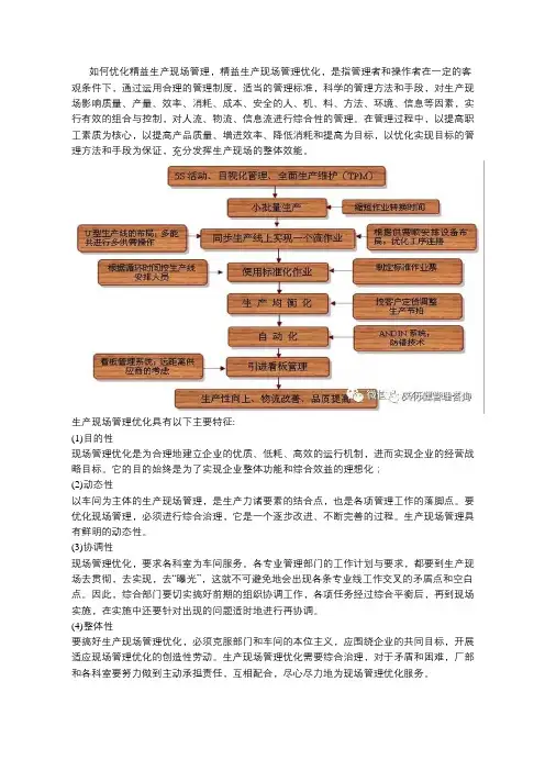 如何优化精益生产现场管理