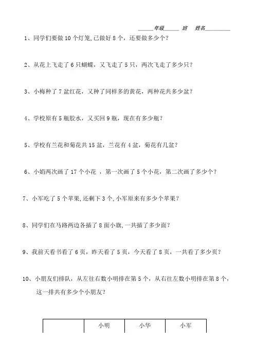 人教版小学数学经典专题训练-解决问题专项训练(一)
