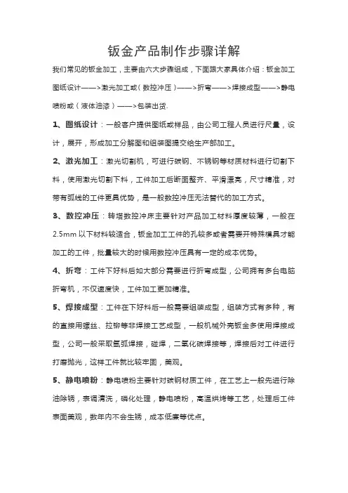 钣金产品生产加工步骤详解(图文)