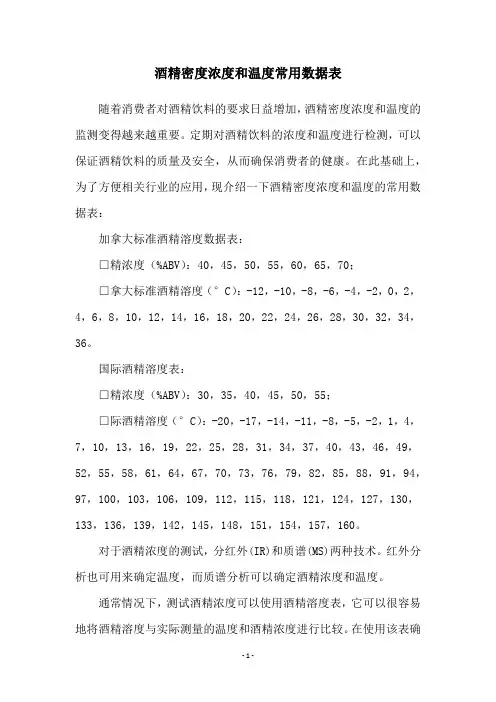 酒精密度浓度和温度常用数据表