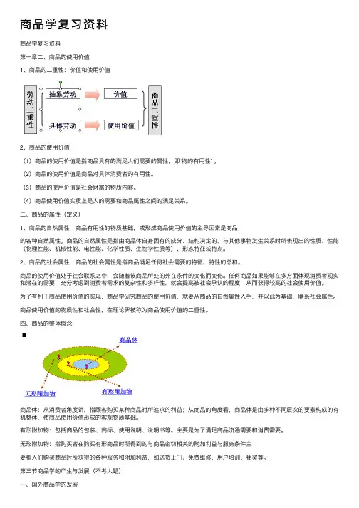 商品学复习资料