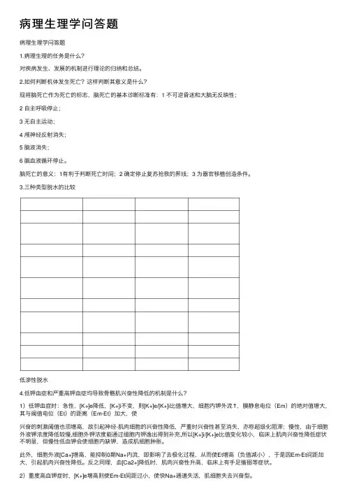 病理生理学问答题