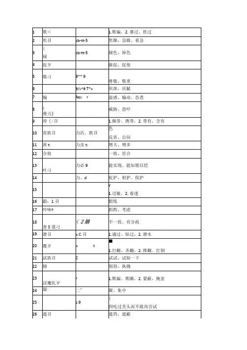 日语一级动词100