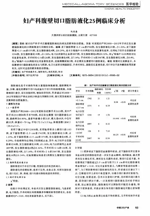 妇产科腹壁切口脂肪液化25例临床分析