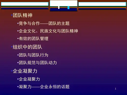 班组长的团队建设PPT58页