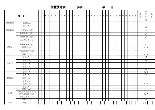 社区卫生服务中心工作量统计表
