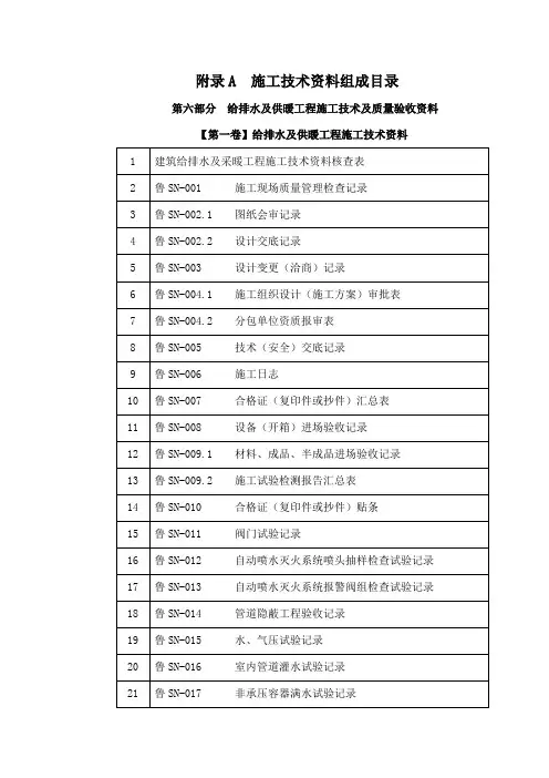 给排水及供暖工程资料目录