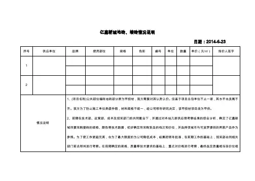 询价及情况说明