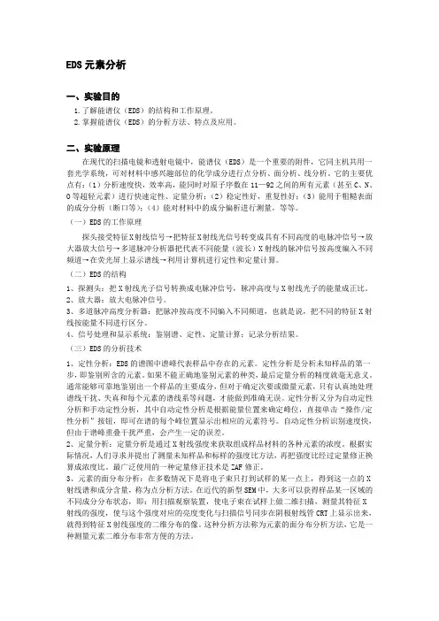 EDS元素分析