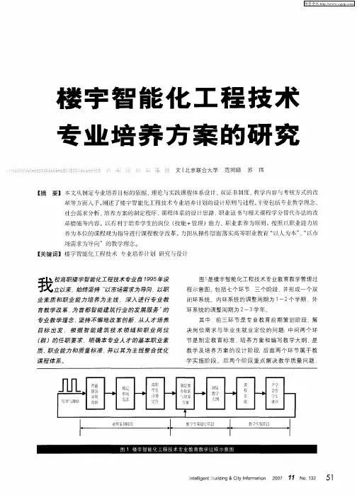 楼宇智能化工程技术专业培养方案的研究