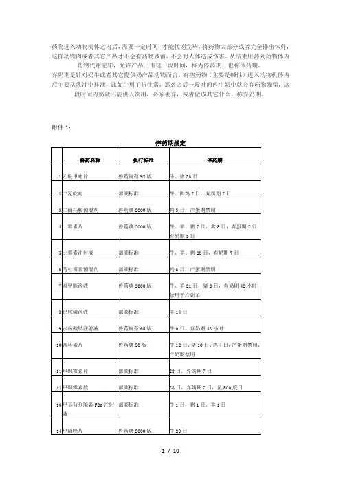 抗生素休药期