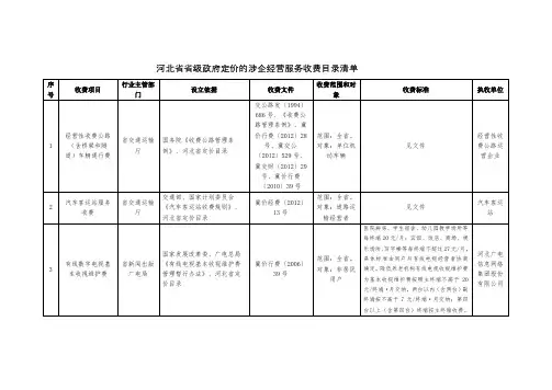 河北省省级政府定价的涉企经营服务收费目录清单【模板】