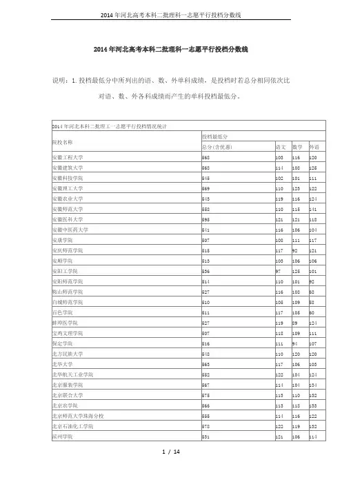 2014年河北高考本科二批理科一志愿平行投档分数线